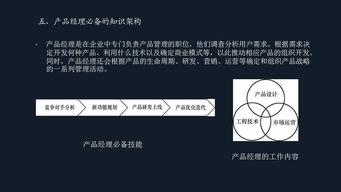 移動(dòng)電子商務(wù)中的營(yíng)銷產(chǎn)品與價(jià)格策略——以電子產(chǎn)品代理與銷售為例