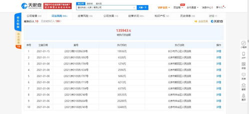 首汽約車關(guān)聯(lián)公司涉多起案件成被執(zhí)行人，業(yè)務(wù)關(guān)聯(lián)成謎